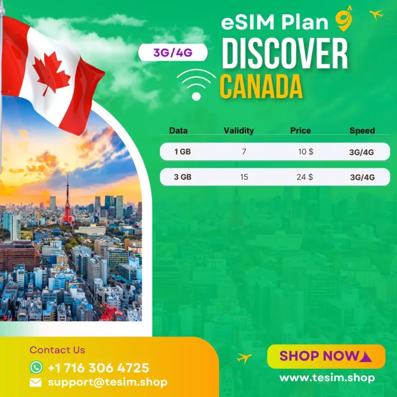 Single Destination All Canada esim plan