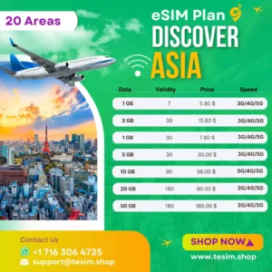 Multiple Destination Asia esim plan