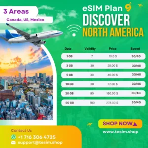 Multiple Destination North America esim cards plans