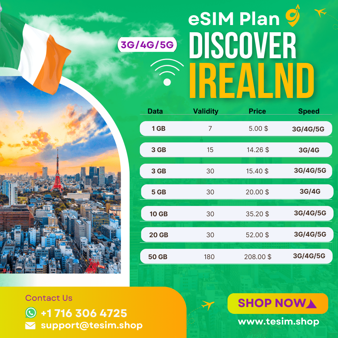 ireland esim plan tesim.shop single destination