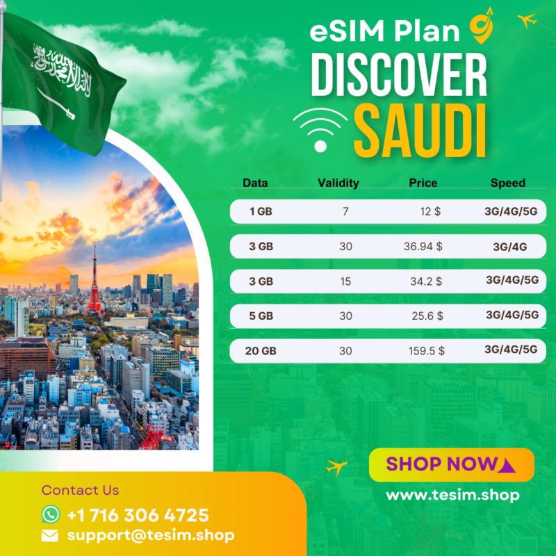 Single Destination All Saudi Arabia esim data plan