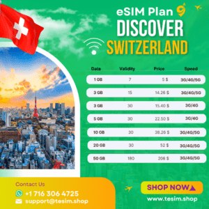 Single Destination All Switzerland esim data plan