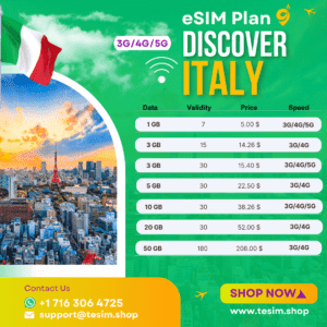 italy eSIM Plan single destination