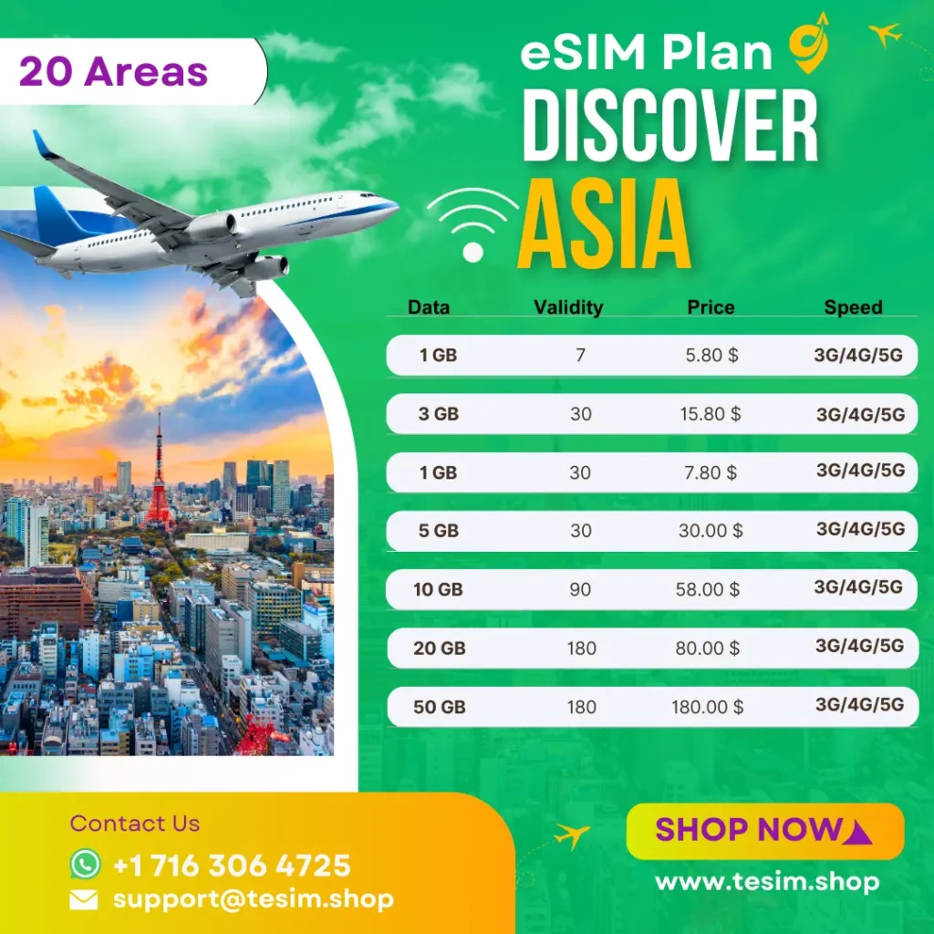 esim plans Multiple Destination Asia All