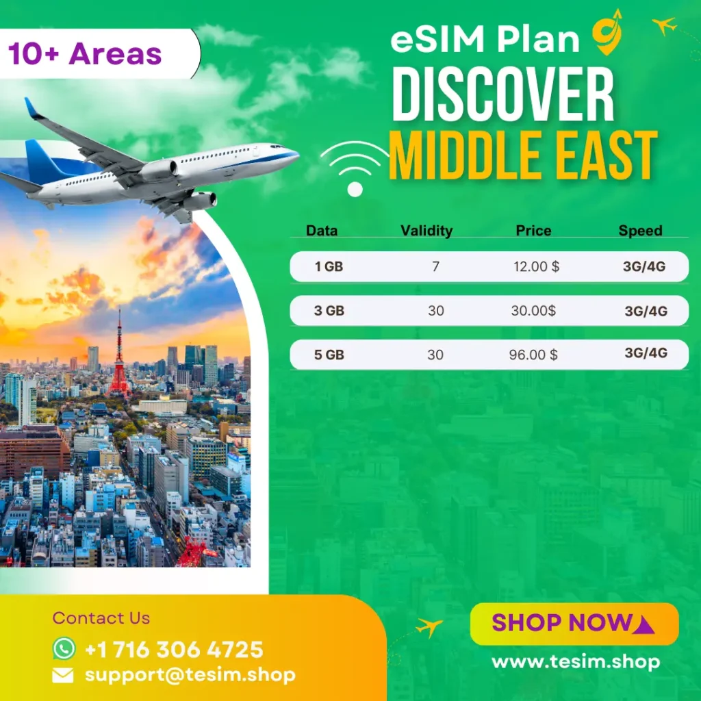 esim plans Multiple Destination Middle East